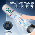 Male Penis Pump Pump — product image 9