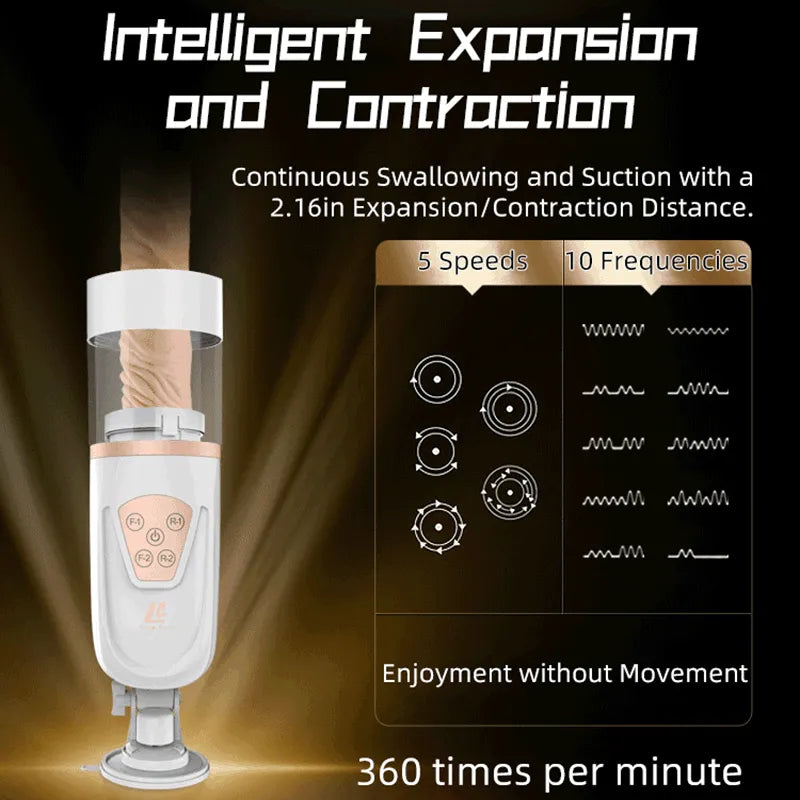 ThunderRush Automatic Telescopic Air Bag Men's Masturbation Cup with 10 Vibrations 5 Speeds 4d Channel with Suction Base – product view 4