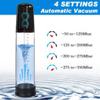 Male Penis Pump Pump — product image 2