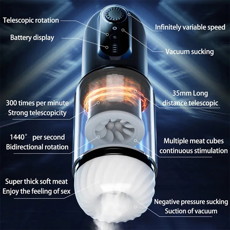 Powerful Vacuum Suction Blowjob High-Speed Piston Telescopic Rotating Male Stroker — product image 6