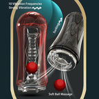 Red Eagle 10 Vibrations Air Pressure Sucking Electric Male Stroker Transparent Soft for Penis Stimulation – product view 5