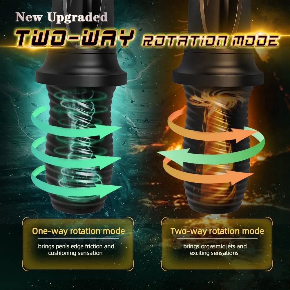 360° Wrapped 7 Rotating Vibrating Handheld Electric Stroker — product image 6