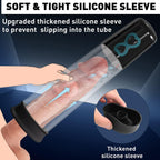 Male Penis Pump Pump — product image 3