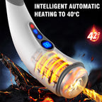 HGOD 007 Pro Suck LCD Heated Men's Aircraft Male Stroker — product image 3