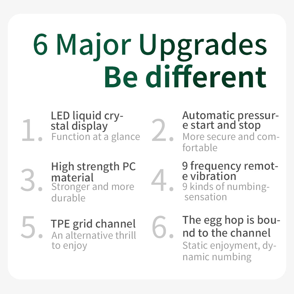 Lg110 9 Remote Vibration Masturbation Cup Automatic Pressure Start & Stop with LED Liquid Crystal Display Treatment Erectile Dysfunction – product view 6