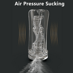 Red Eagle 10 Vibrations Air Pressure Sucking Electric Male Stroker Transparent Soft for Penis Stimulation – product view 4