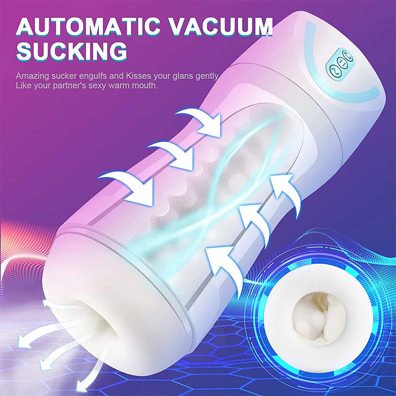 Fully Automatic 7 Vibrating 4 Sucking Waterproof Male Stroker – product view 4