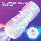 Fully Automatic 7 Vibrating 4 Sucking Waterproof Male Stroker – product view 4
