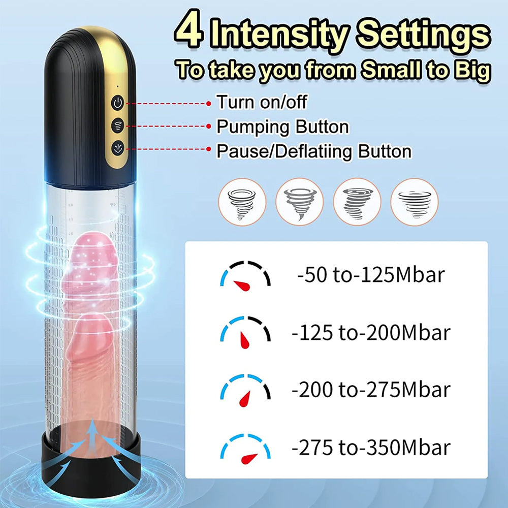 Electric Automatic Vacuum Male Penis Training Pump — product image 3