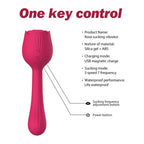 Rose Vibrator Female Masturbator Sucking Nipple Vibrator – product view 2