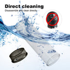 6-Frequency Negative Pressure Digital Display Waterproof Masturbation Pump — product image 9