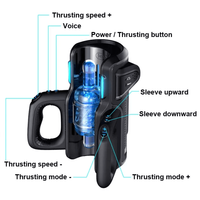 Leten Cannon King Pro Fully Automatic Stroker Ultra-Long Male Stroke Machine With Handle – product view 19