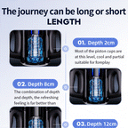 Leten Cannon King Pro Fully Automatic Stroker Ultra-Long Male Stroke Machine With Handle – product view 5
