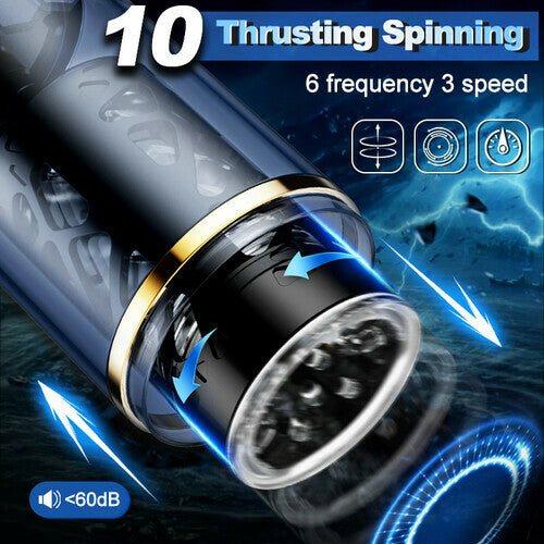 Master 10 Thrusting Rotating 3D Realistic Automatic Male Stroker – product view 5