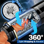Master 10 Thrusting Rotating 3D Realistic Automatic Male Stroker – product view 8