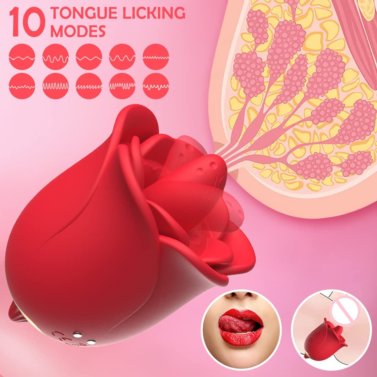 Rose Toys Nipples Clitoral Stimulator With Tongue For Women