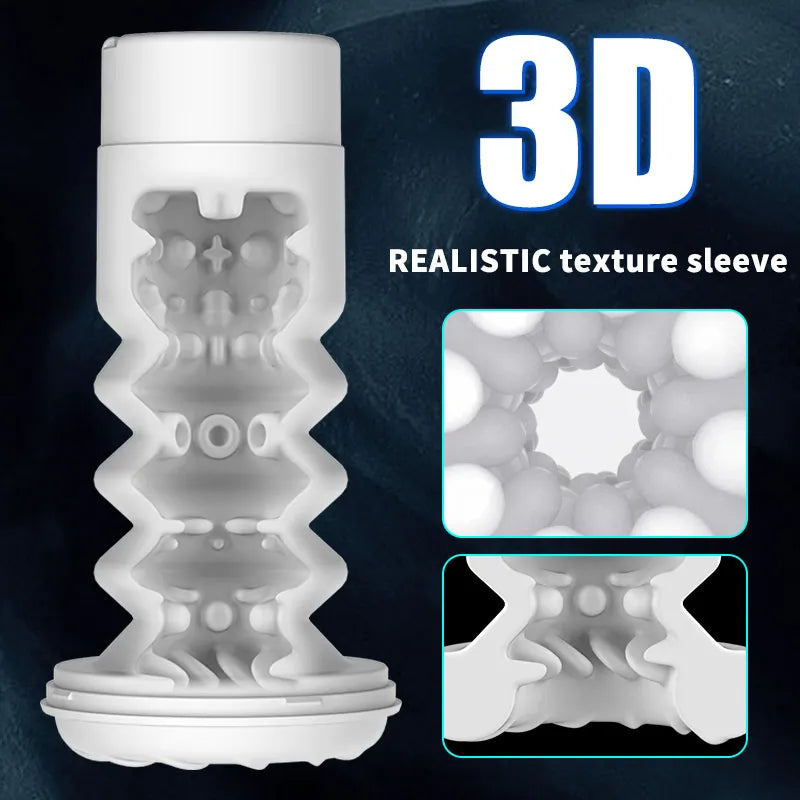 Male Stroker 7 Thrust & Rotate Modes , Lifelike USB Recharge with 3D Real Texture Sleeve with Voice Adult Sex Toy for Men – product view 3