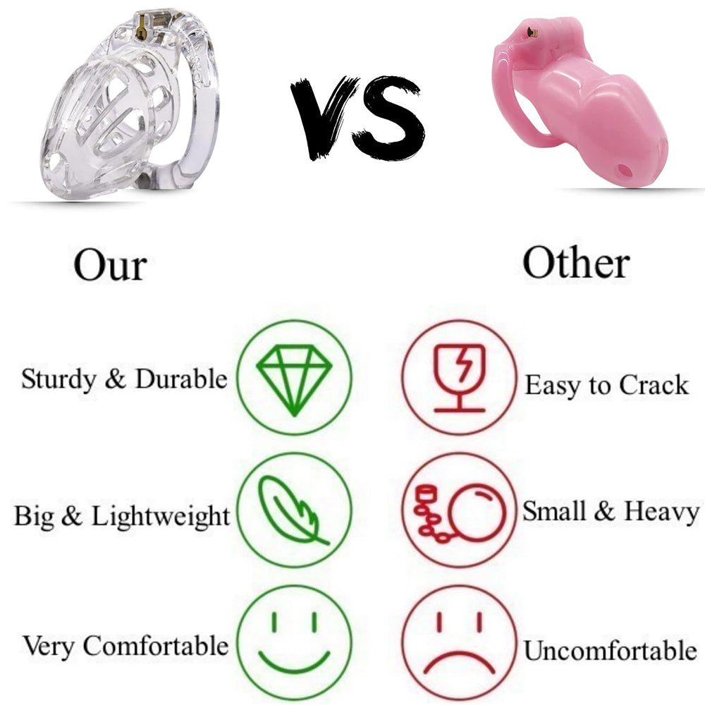 Male Penis Exercise Lightweight Chastity Cage - Adult Sex Toy with 4 Different Size Rings – product view 13