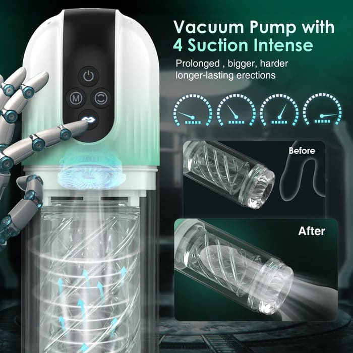 3 in 1 Penis Pump Enlargement Training Male Stroker – product view 4