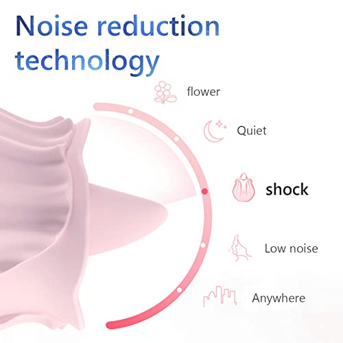 Rose Vibrator Series with Vibrating Tongue Vibrating Suction Sex Toys – product view 3