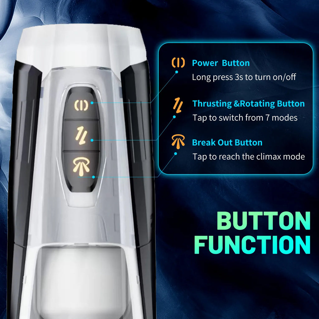 Male Stroker 7 Thrust & Rotate Modes , Lifelike USB Recharge with 3D Real Texture Sleeve with Voice Adult Sex Toy for Men – product view 4
