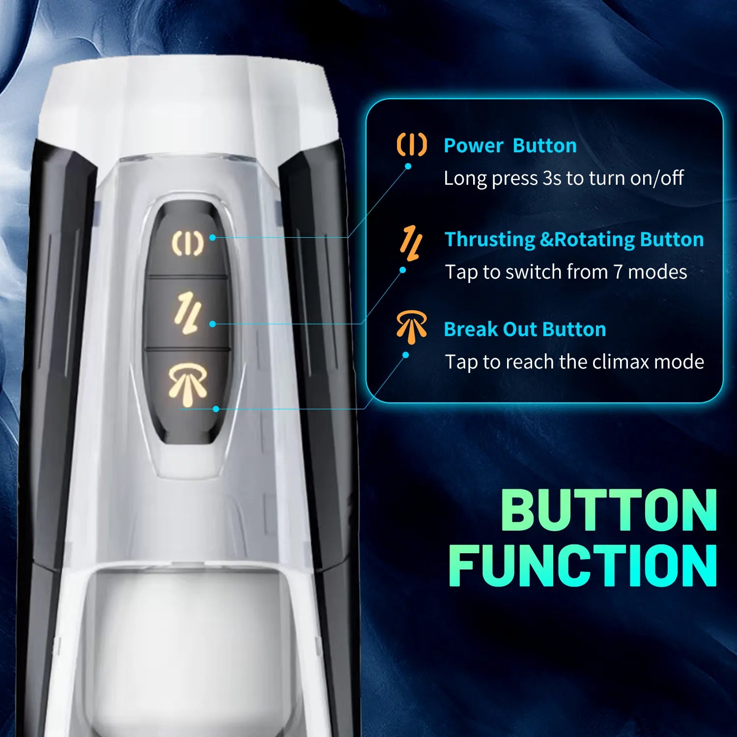 Male Stroker 7 Thrust & Rotate Modes , Lifelike USB Recharge with 3D Real Texture Sleeve with Voice Adult Sex Toy for Men – product view 4