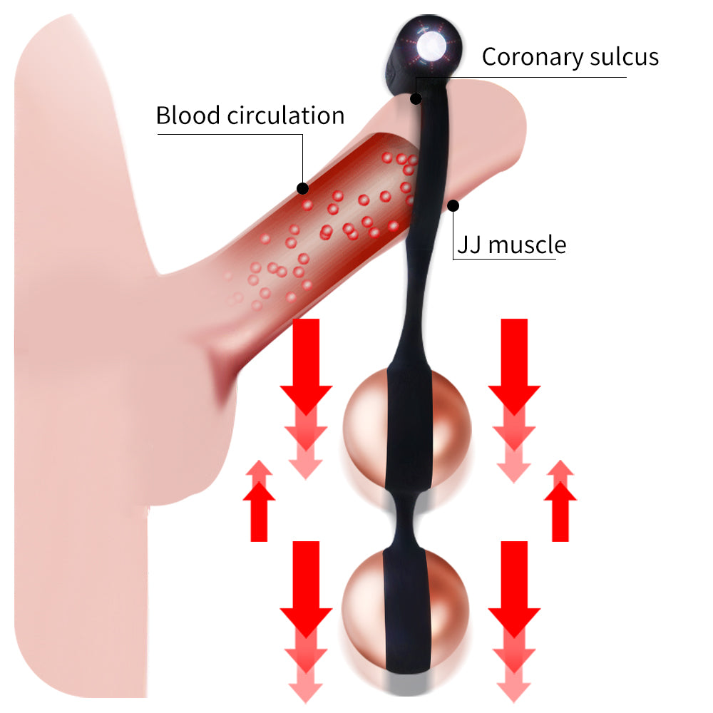 Penis Trainer Vibrating Semen Locking Ring – product view 3