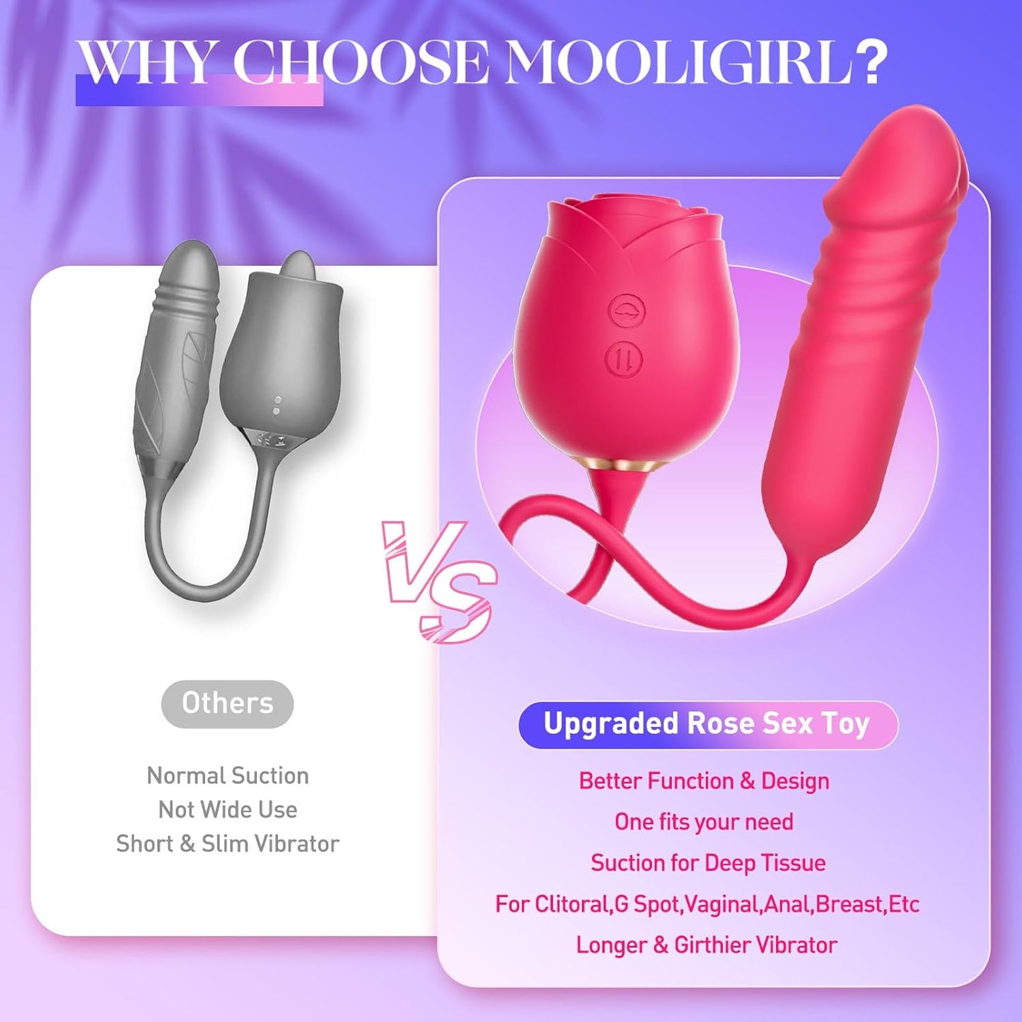 Purple Rose 2026 Upgraded Rose Suction G-Zone Massager