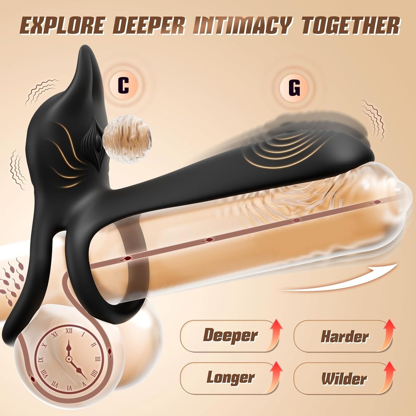 App & Remote Vibe Ring with G-Zone & External Massager