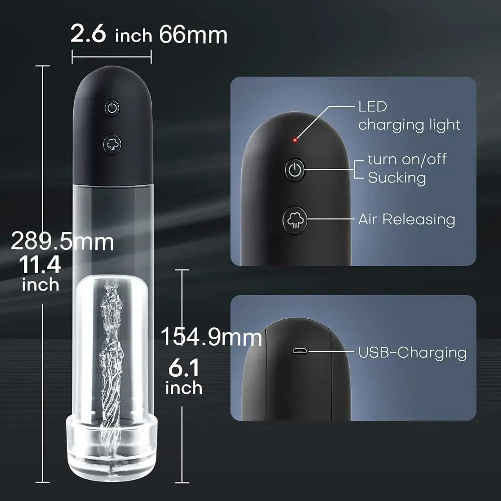StormThrust Electric Penis Vacuum Pump Men's Booster Vacuum Pump 3D Textured Penis Enlarge Air Pressure Device Enlargement Extend Pump – product view 3