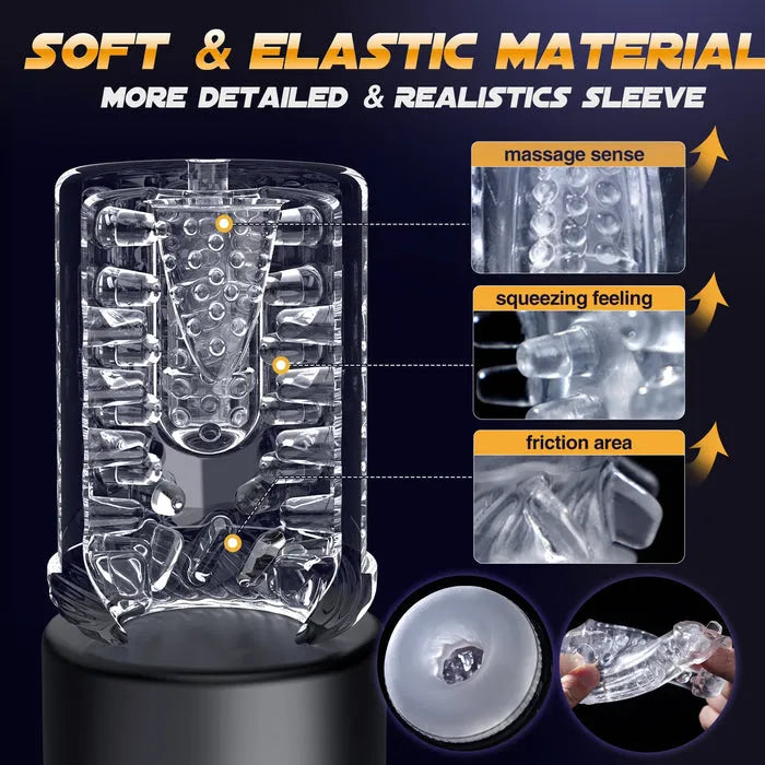 Truly Waterproof 3 In 1 Masturbation Cup 7 Thrusting Rotation Fully Male Stroker — product image 9