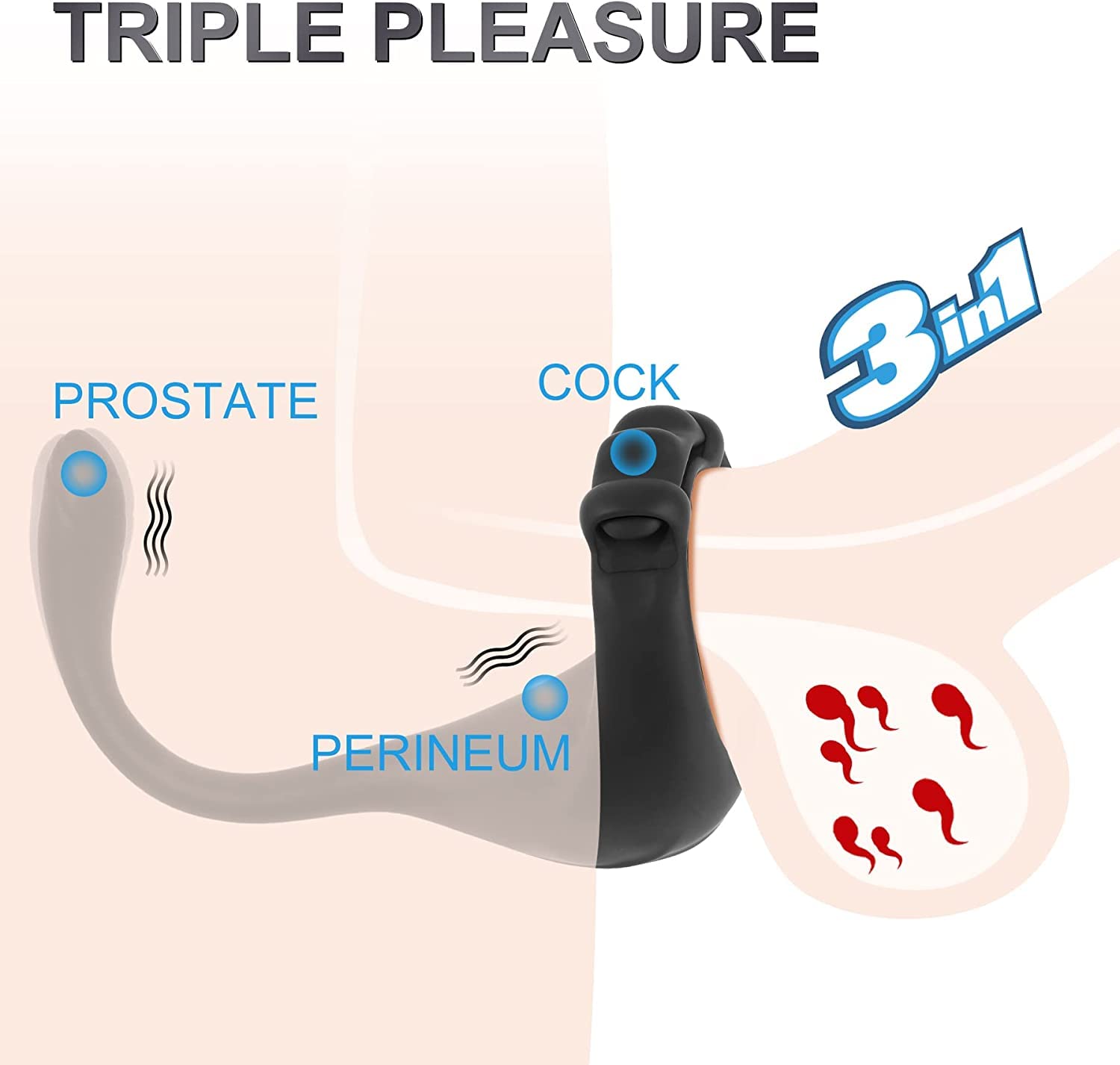 3 in 1 Vibrating Remote 10 Frequencies Adjustable Penis Ring – product view 5