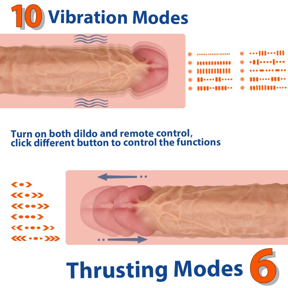 7.9”Thrusting Dildo Vibrator with 10 Modes Vibration and Heating, Realistic Vibrating Dildos with Remote Control for Anal Play G-spot Stimulation, Suction Cup Adult Sex Toy for Women and Couple Flesh – product view 7