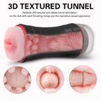 SoloMaxⅡ Double Channel Manual Masturbation Cup Pleasure Realistic 3D Textured Vagina Toys – product view 2
