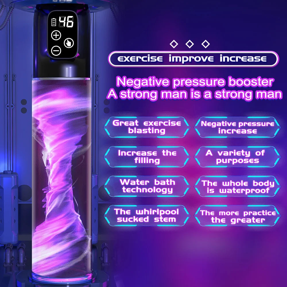Bath Negative Pressure Vacuum Penis Pump — product image 3