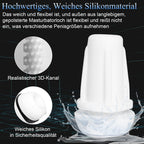 God of War 10 Vibrations 4 Sucking 4-in-1 Voice Automatic Stroker Realistic 3D Vagina for Penis Stimulation — product image 4
