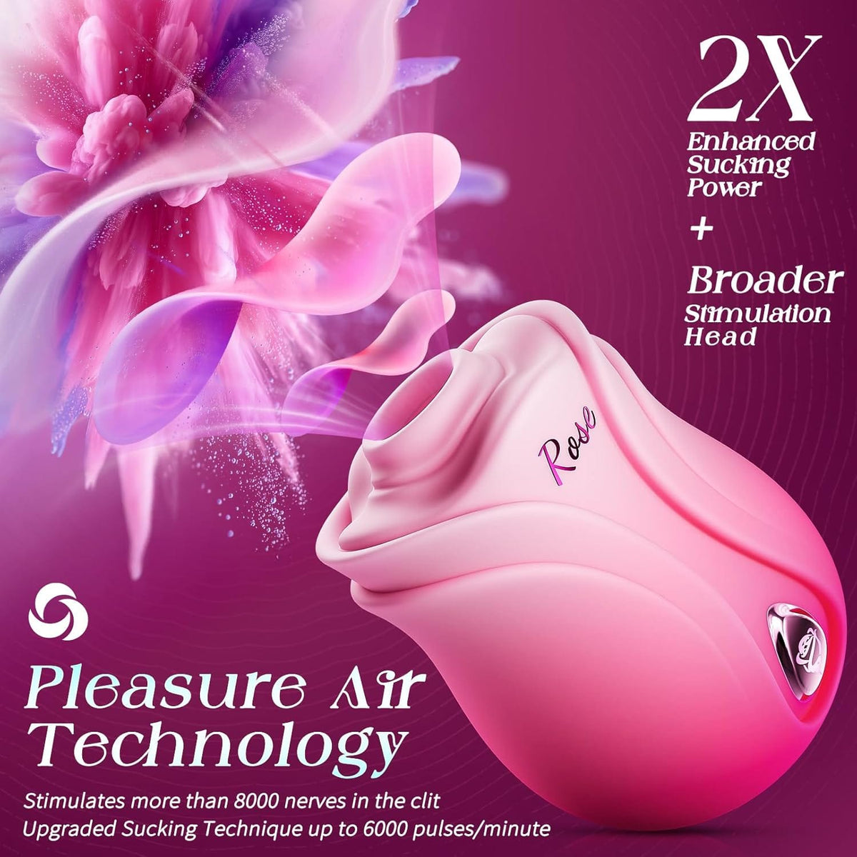 Rose Toy Nipple Clitoral Sucker Vibrators With APP Control