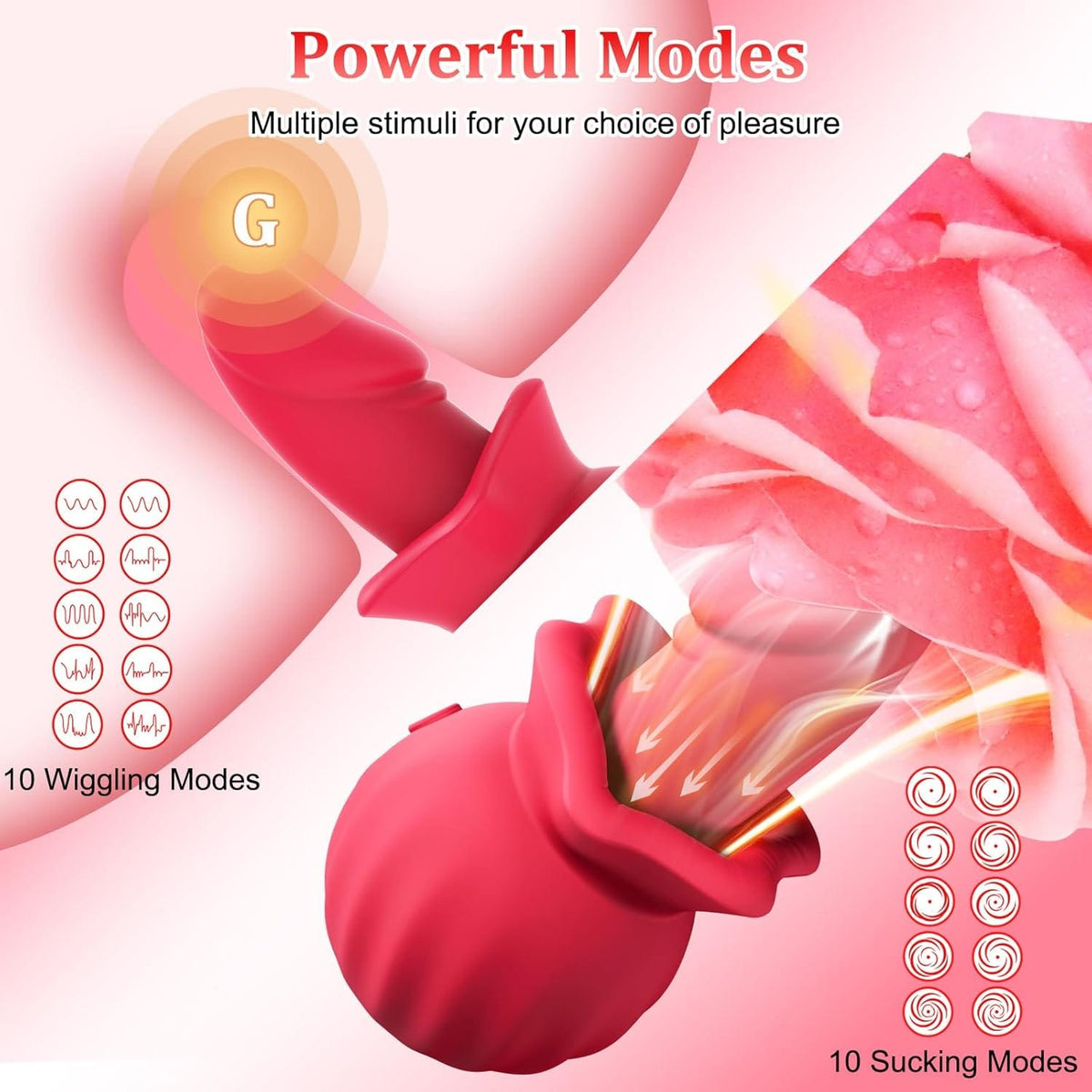 Mouth Vibrators Female Clitoral Vagina Anal Sex Stimulator with 3 Sucking 10 Wiggling & Vibrating Modes