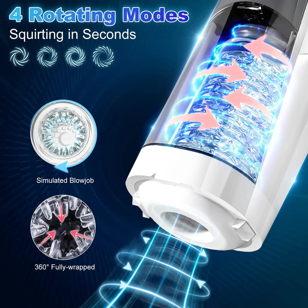Rocket VII-Automatic Rotary Thrust Male Stroker – product view 4