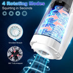 Rocket VII-Automatic Rotary Thrust Male Stroker – product view 4