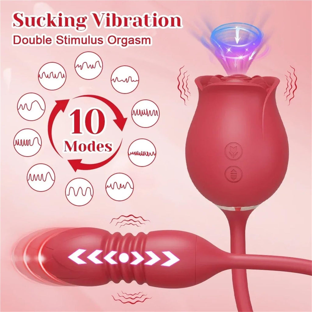 Rosebud Thruster Dual Rose Vibrator – product view 6