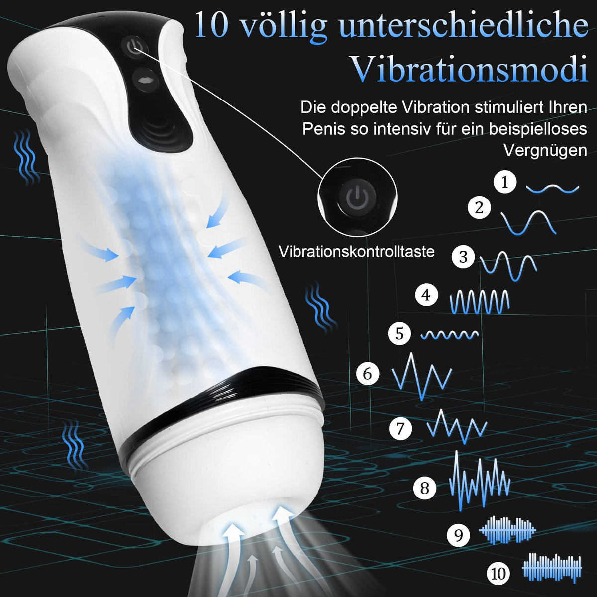 God of War 10 Vibrations 4 Sucking 4-in-1 Voice Automatic Stroker Realistic 3D Vagina for Penis Stimulation — product image 2