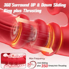 Toendi Thrusting Vibrator for Women, G Spot Dildo & Rabbit Sex Toy Rose Toy | 7 Thrusting Dildo Modes 10 Tongue Licking Vibration, Sliding Ring Stimulation, Soft Silicone, USB Rechargeable, AI Sync Game