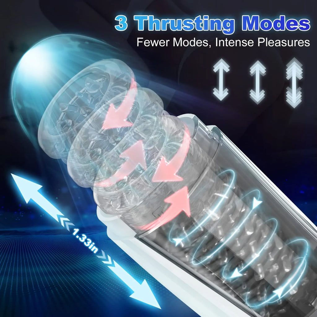 Rocket VII-Automatic Rotary Thrust Male Stroker – product view 3