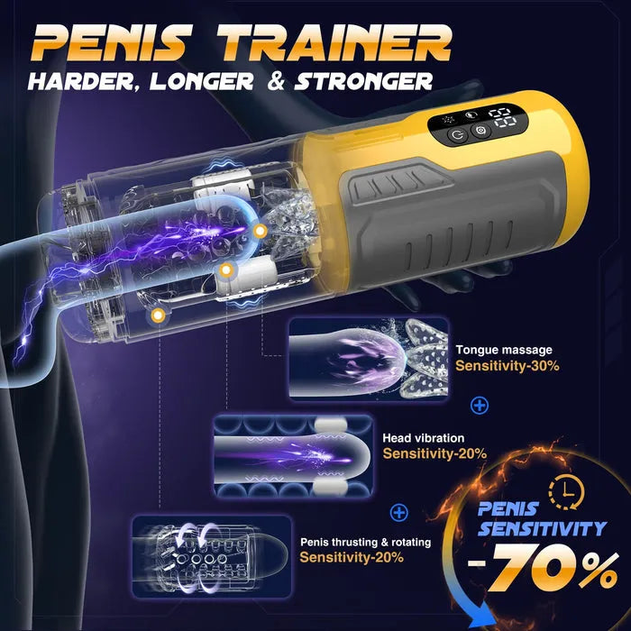 Truly Waterproof 3 In 1 Masturbation Cup 7 Thrusting Rotation Fully Male Stroker — product image 5