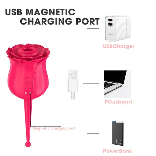 Rose Vibrater | Rose Suction Vibrator Female Masturbator – product view 11