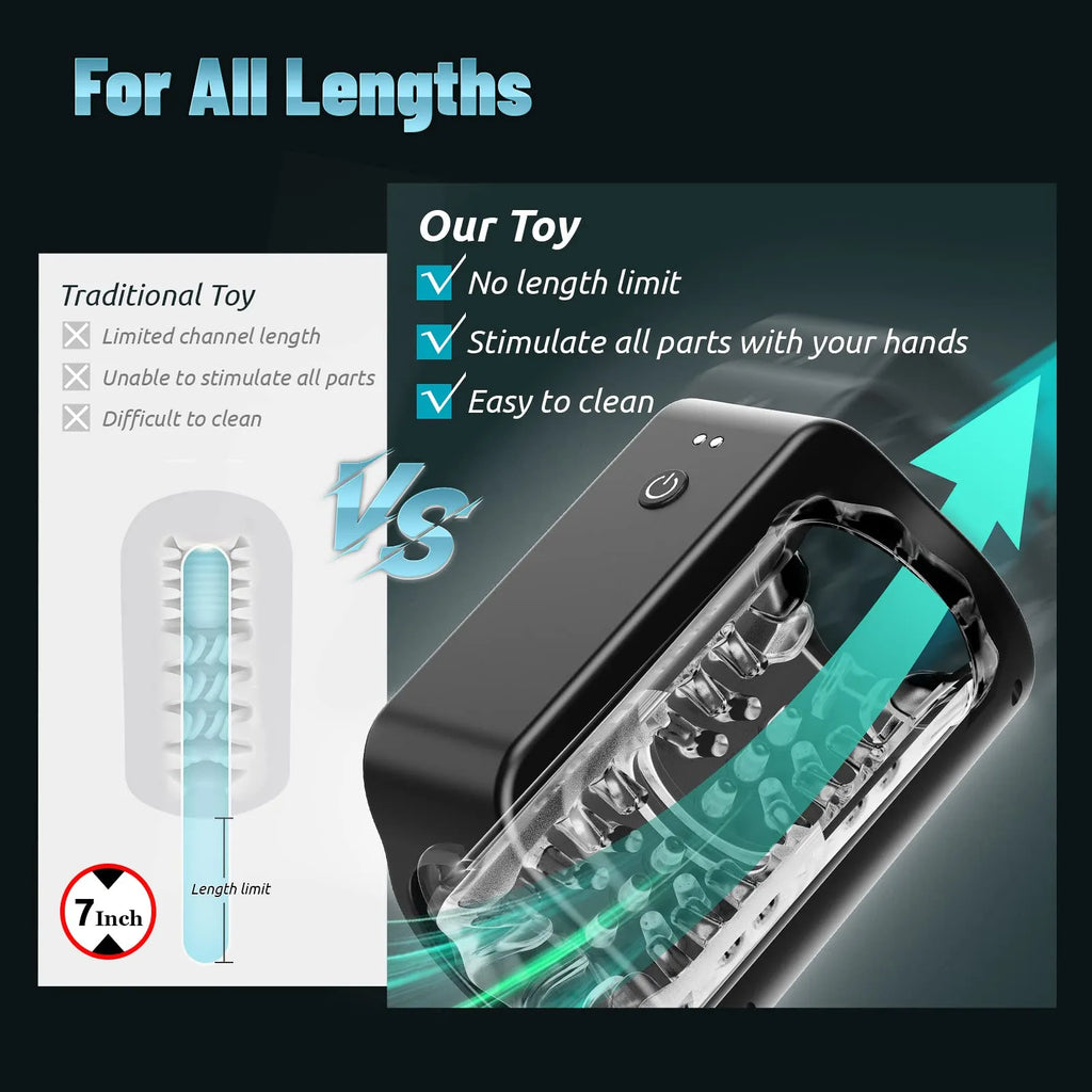 TurboPulseⅢ 7 Rotation Modes & Thrusting 2 in 1 Vibrating Male Stroker – product view 3