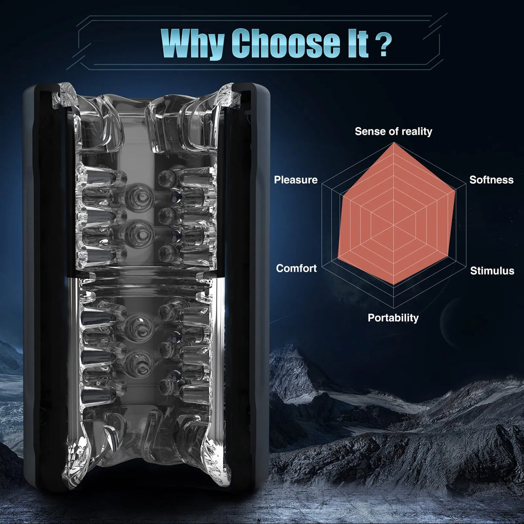 TurboPulseⅢ 7 Rotation Modes & Thrusting 2 in 1 Vibrating Male Stroker – product view 4