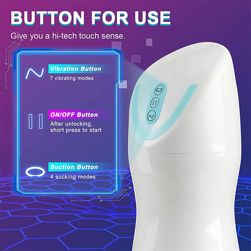 Fully Automatic 7 Vibrating 4 Sucking Waterproof Male Stroker – product view 5