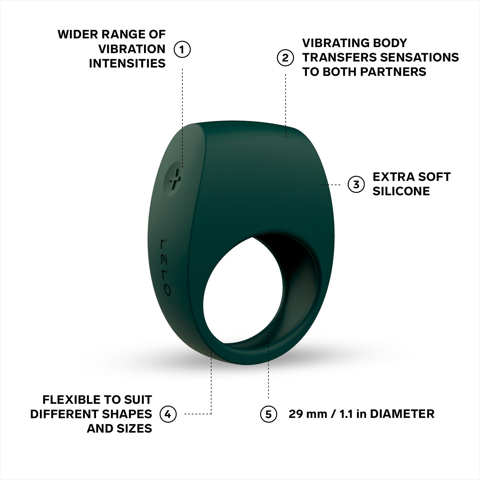 TOR™ 2 – product view 2